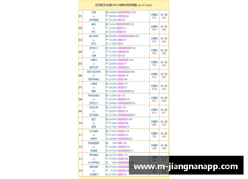 jn江南体育福莱堡击败勒沃库森，德甲积分榜上升至前列