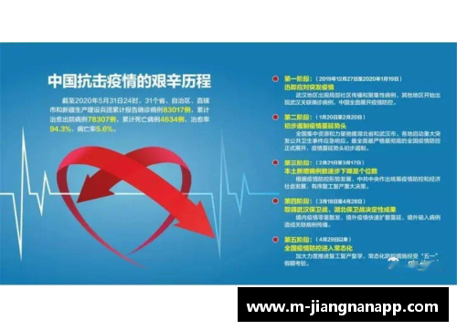 jn江南体育8月28日贵州省新冠肺炎疫情信息发布（附全国中高风险地区） - 副本