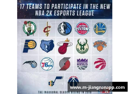 jn江南体育山西NBA球馆周边旅游指南 - 副本